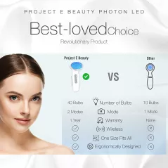Project E PE012, la lumière bleue anti acné